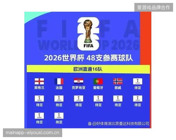 英格兰队在世预赛表现近乎完美，但三月份热身赛的起伏表现为索斯盖特的球队敲响了警钟